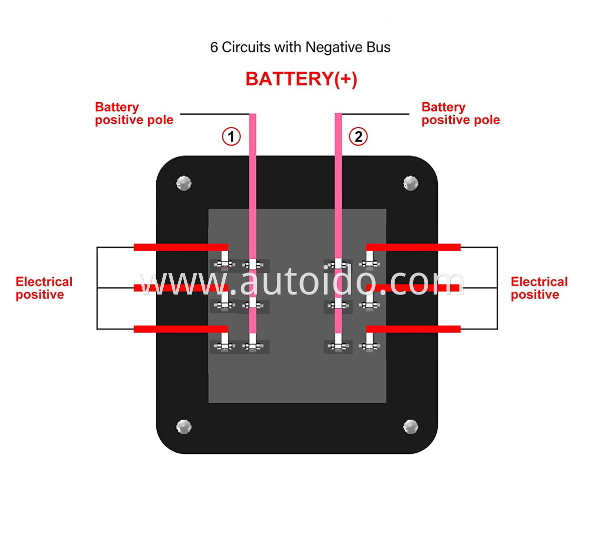 fuse box